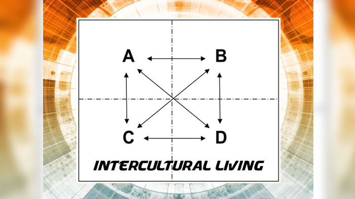 The What and Why of Intercultural Living